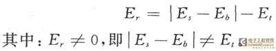 空調(diào)過濾器專家：手術(shù)室潔凈空調(diào)先進(jìn)控制系統(tǒng)的設(shè)計(jì)與實(shí)現(xiàn)